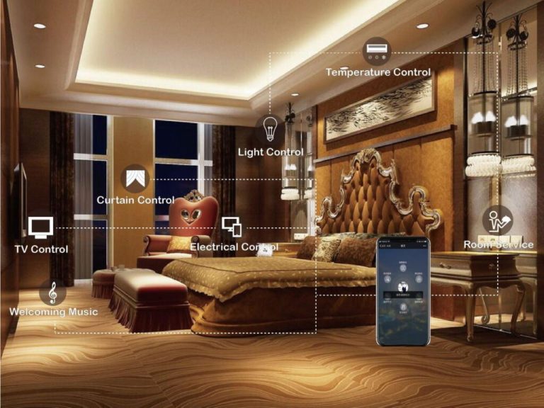 Hotel GRMS System